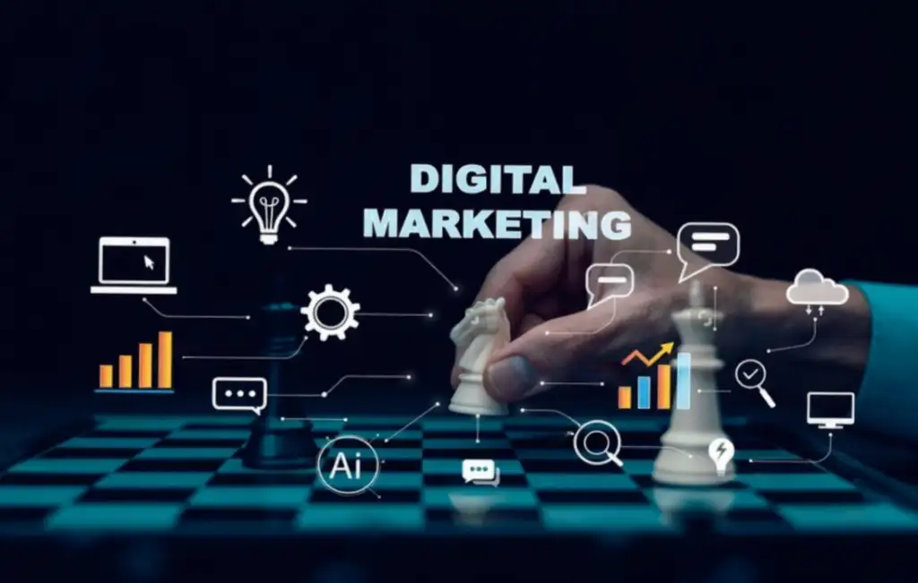 Digital-markting-m3tech