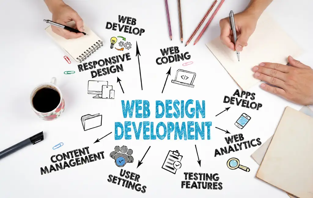 Web design and development